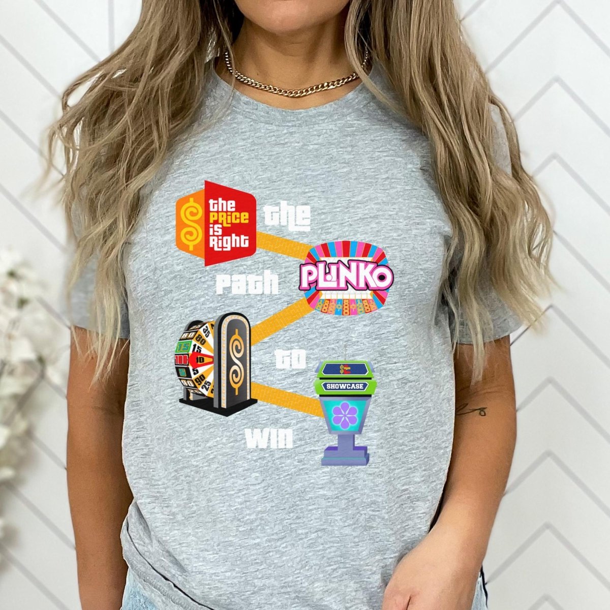 The Path to Win Price is Right Shirt, From Getting on the Show, to Playing Plinko, Spinning the BIg Wheel & Winning the Showcase - Athletic Heather Grey - XS - Short