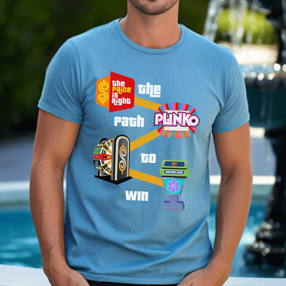 The Path to Win Price is Right Shirt, From Getting on the Show, to Playing Plinko, Spinning the BIg Wheel & Winning the Showcase - Aqua - XS - Short